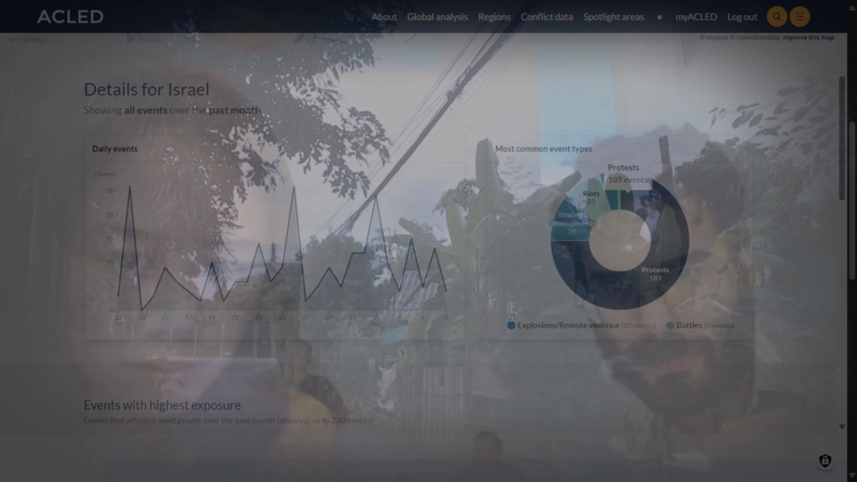 the faces of the artists, alpha-blended with the ACLED conflict map and footage from the trees and buildings outside the venue.