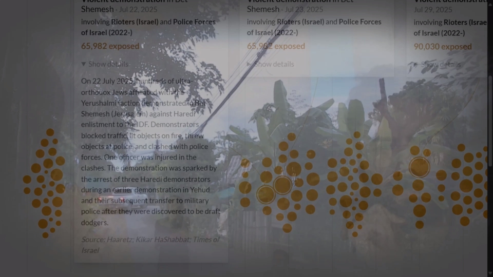 the faces of the artists, alpha-blended with the ACLED conflict map and footage from the trees and buildings outside the venue.