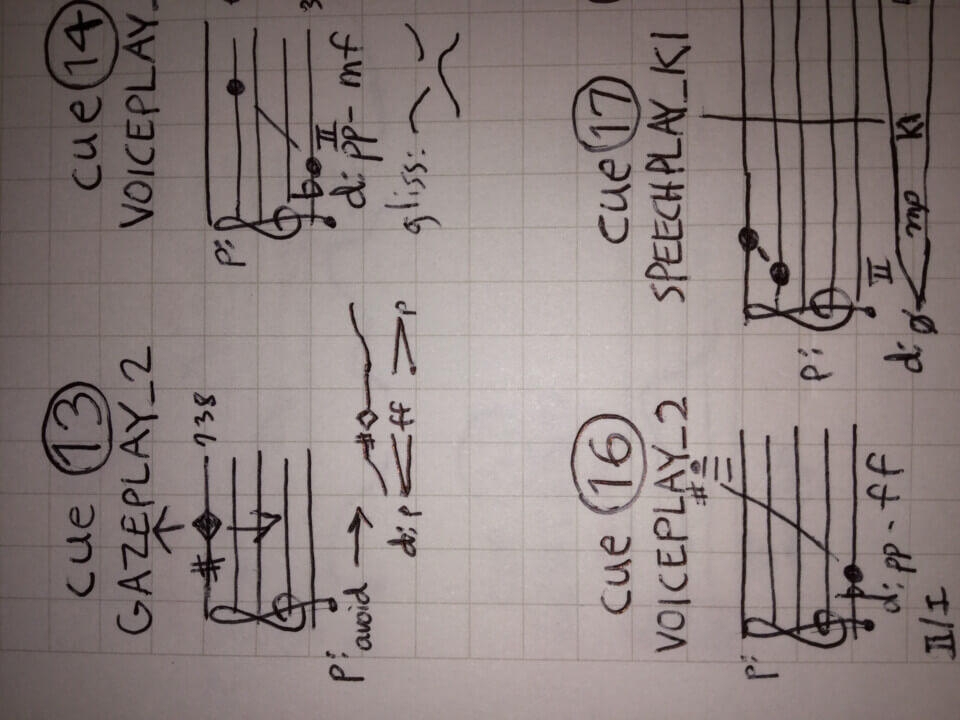 fragment of the score for 'addiction', showing various note ranges, cue numbers and indications for strings, dynamics and articulation. The cues have names: gazeplay_1, voiceplay_1, voiceplay_2, speechplay_ki